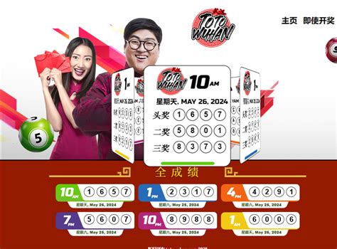 result toto wuhan tercepat|TOTO WUHAN.